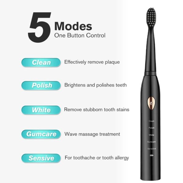 Smart Brush automatic brush